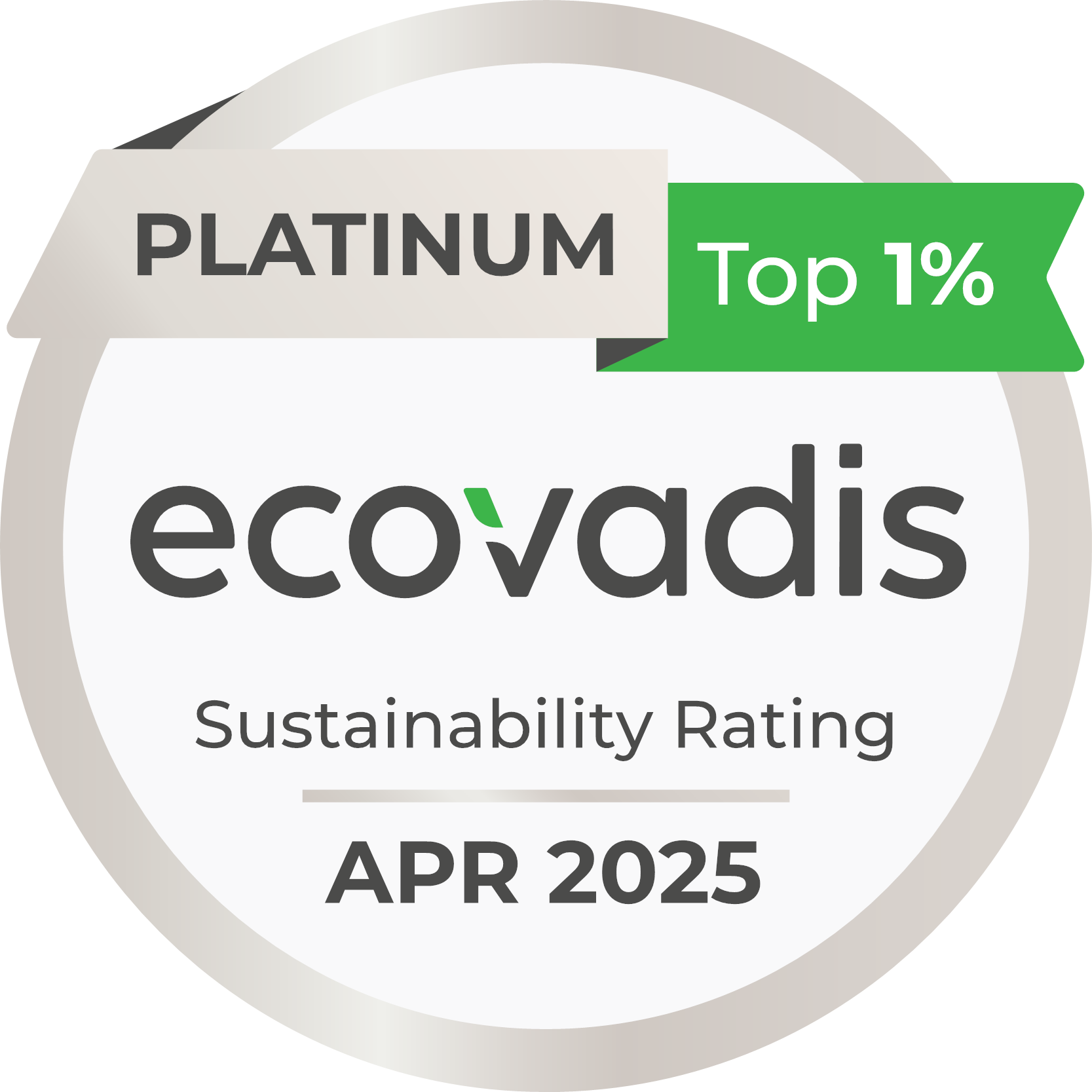 ecovadis platinum score Yipp en co Textiles